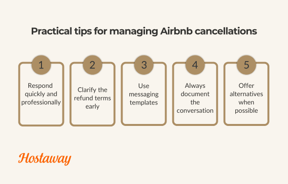 The Ultimate Guide to Airbnb Cancellation Policy for Vacation Rental